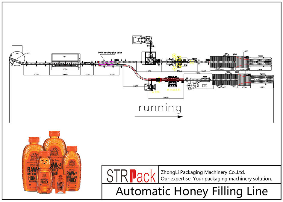 Ligne de remplissage automatique de miel
