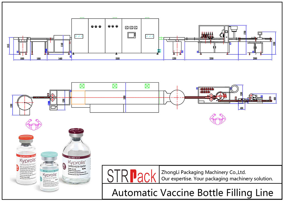 ligne de remplissage automatique de flacon de vaccin
