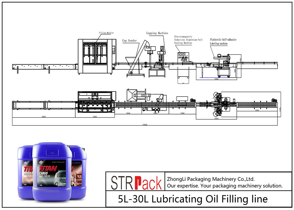 Ligne de remplissage automatique d'huile de lubrification 5L-30L
