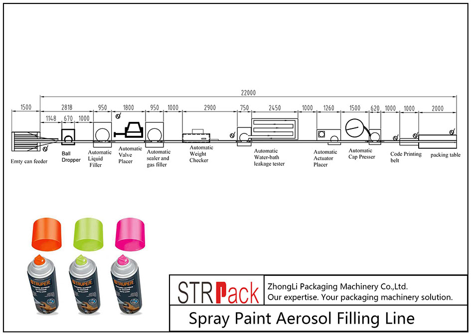 Ligne de remplissage automatique d'aérosols de peinture en aérosol
