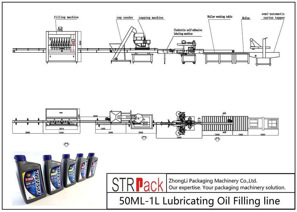 Ligne de remplissage automatique d'huile de lubrification 50ML-1L
